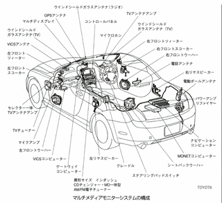 OZILOGYの画像