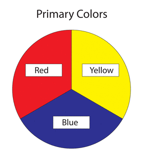 PRIMARY COLORSの画像