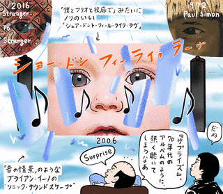 サプライズの画像