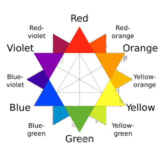 EIGHT ELEMENTS OF THE STARの画像