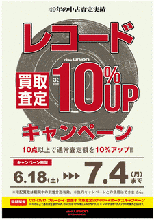 テイキング・ザ・ロング・ウェイの画像