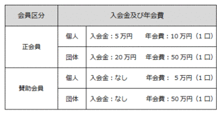 KOKOROUTAの画像