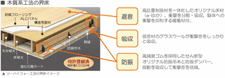 音壁 JAPANの画像