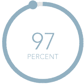97%の画像