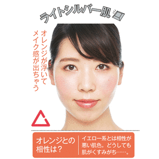 黄色のコンセントの画像