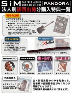 PANDORAの画像