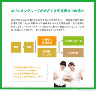 エリシオン:理想郷の画像