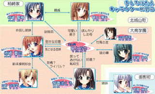 ましろぼたんの画像