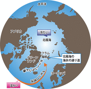 グリーンランド海の画像