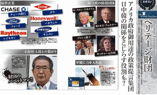 ヘリテージ財団の画像