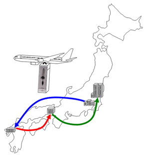 タイ・シンクロトロン光研究所の画像