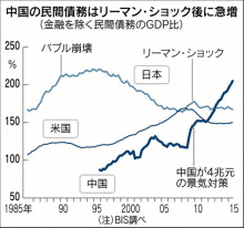 近代経済研究所の画像