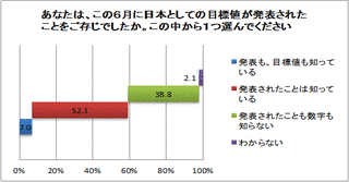 国立世論調査所の画像