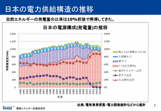 日本エネルギー法研究所の画像