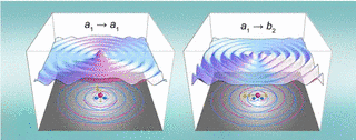 物質構造科学研究所の画像