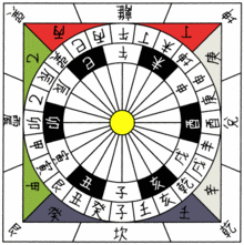 京兆杜氏の画像