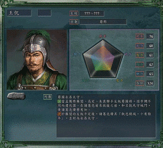 王伉の画像
