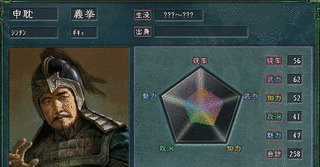 申耽の画像