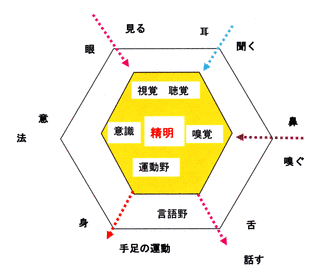イ山霊祐の画像