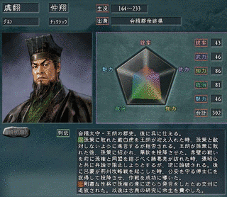 劉闡の画像