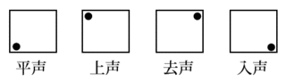346年生まれの人物の画像
