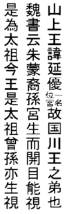 山上王の画像