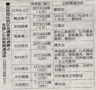 久保木修己の画像