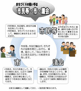 紀元前407年に亡くなった人物の画像