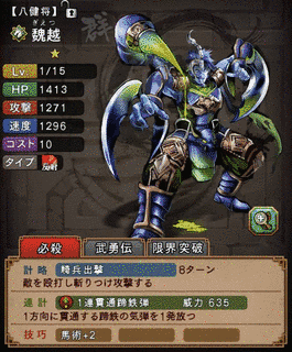 八健将の画像