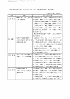 暴勝之の画像