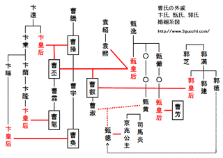 10年に亡くなった人物の画像