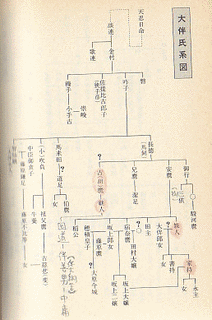 伊吉古麻呂の画像