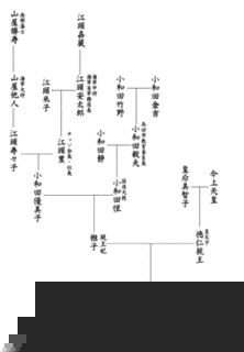 李豊の画像