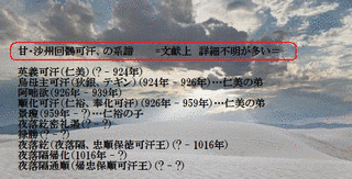 劉シュン膏の画像