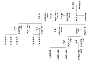 陳修の画像