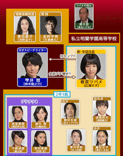 封隆之の画像