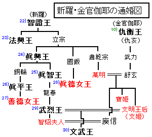 ユ信の画像