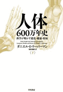 吐万緒の画像