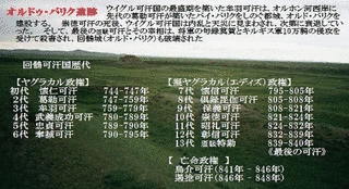 忠貞可汗の画像
