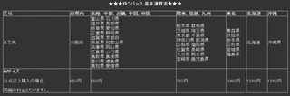 余昧の画像