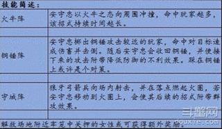 安守忠の画像