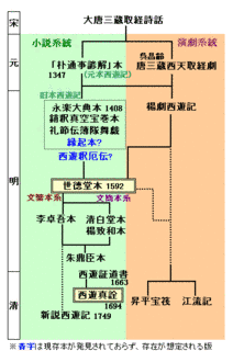 魯王の画像