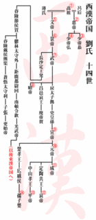 拓跋霄の画像