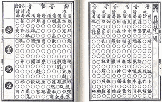 鄭小同の画像