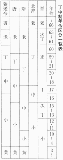 沈曇慶の画像