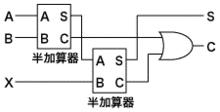 全の画像