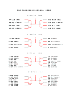 垣護之の画像