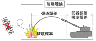 元叉の画像