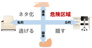 裴良の画像