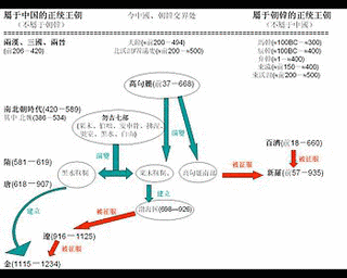 盧淵の画像